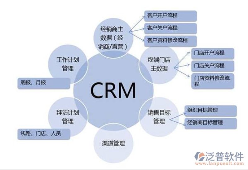 小程序开发：新时代技术风潮之窗