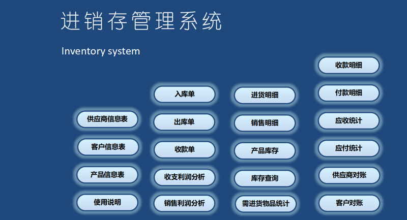 宜都市网站建设：打造智慧营销新高地